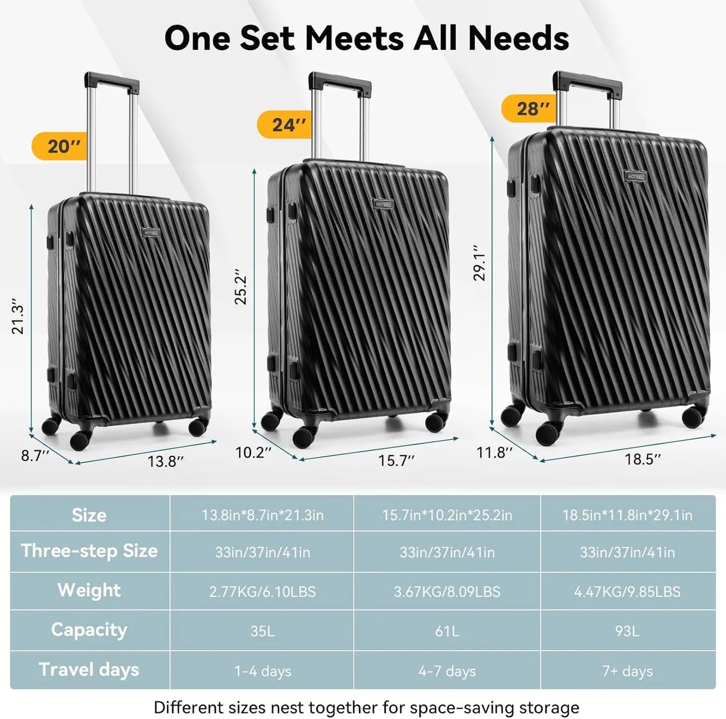 3 Piece Luggage Sets Hardshell Suitcase With TSA Lock