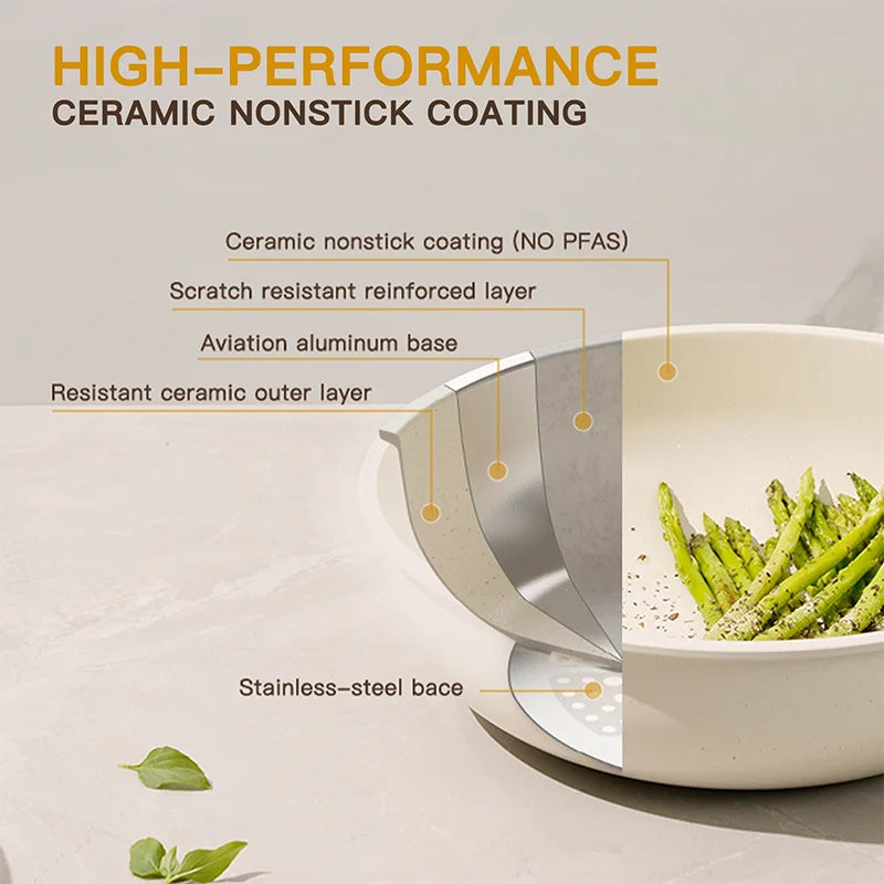 21pc Pots and Pans Set Non-Stick Ceramic with Sensor Handles