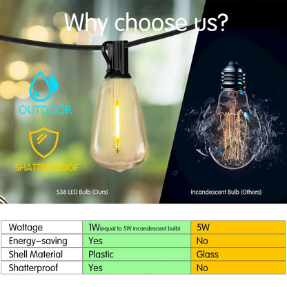 Outdoor String Lights Waterproof with Vintage Bulbs