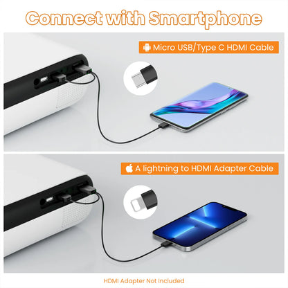 1080P Bluetooth projector, portable outdoor