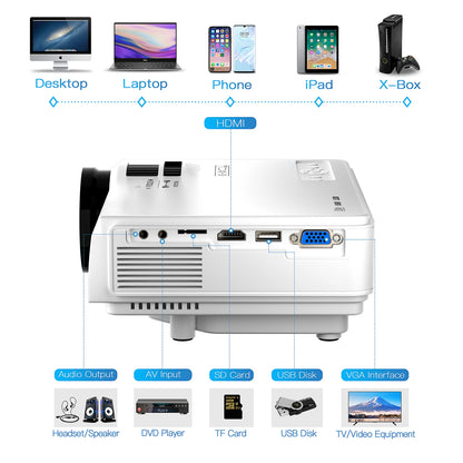 mini projector 1080P full HD home theater