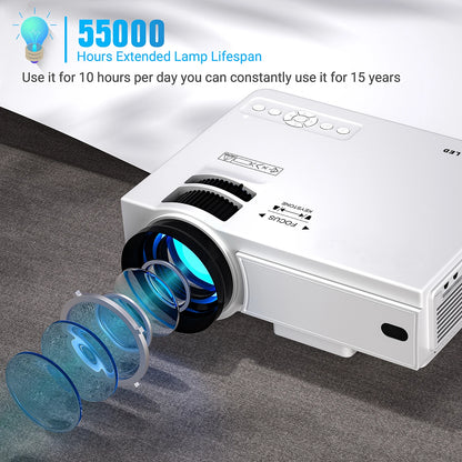 mini projector 1080P full HD home theater